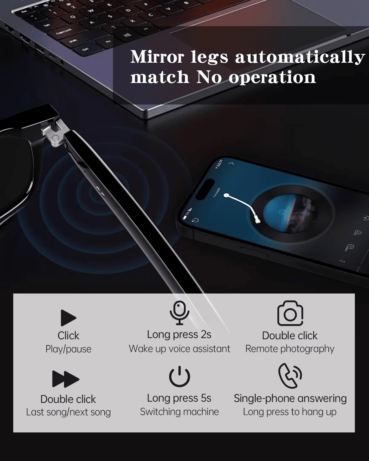 Smart Bluetooth Glasses – Call, Music, Voice Assistant, UV400 Lens, IP54 Waterproof - Mens Attire